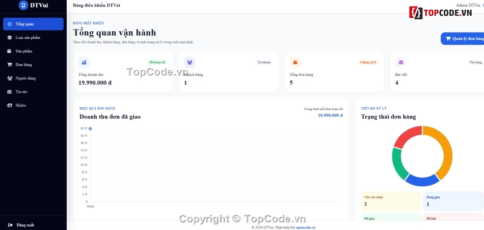 Website bán hàng,Web bán hàng,cửa hàng điện thoại